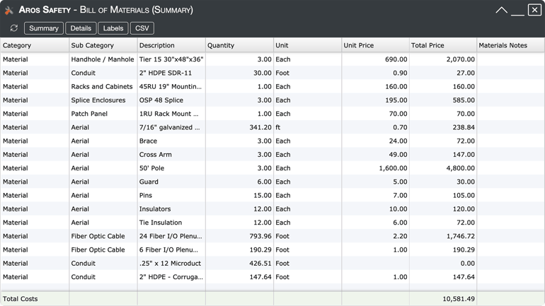 Bill of Materials - Bill of Materials (Summary) (Window)