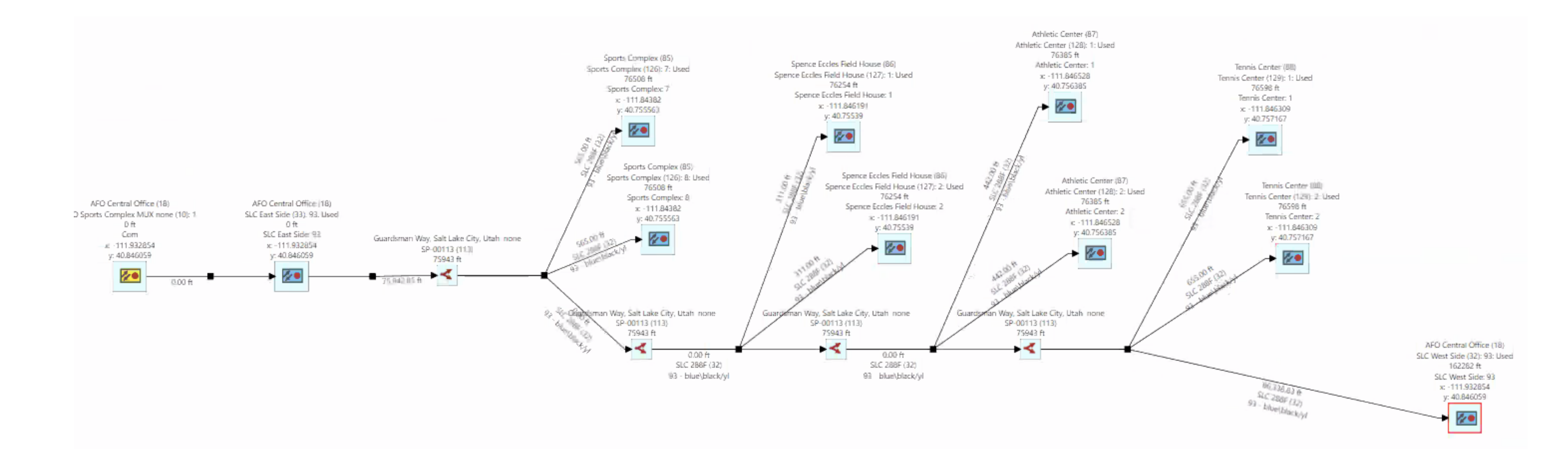 Connectivity Features of OSPInsight (01)-1