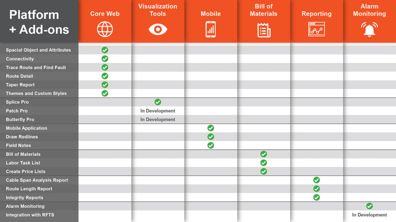 Platform + Add-ons_v03